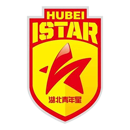 湖北青年星U20 vs 北京国安U20