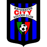 比斯活特城 vs 悉尼FC