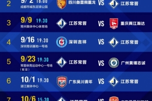 梦回2012!江苏常晋中冠总决赛赛程:末轮在南京奥体对阵广东晨星