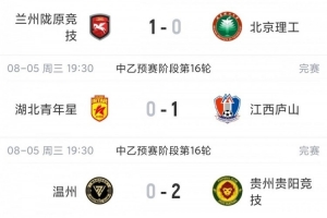 贵州贵阳竞技7分领跑！锁定争冠组名额，江西庐山绝杀升南区第4