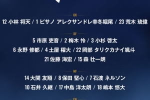 日本男足发布亚运会23人参赛名单：U21国家队为核心，4人海外效力