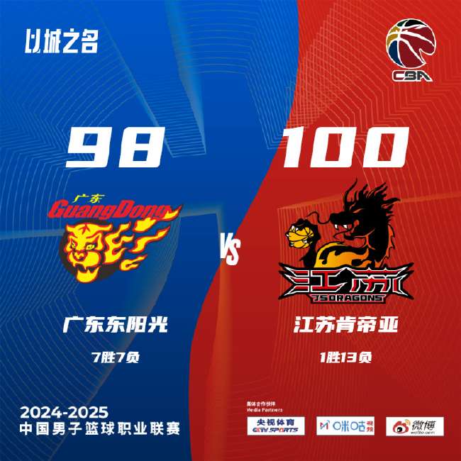 英格兰VS阿根廷