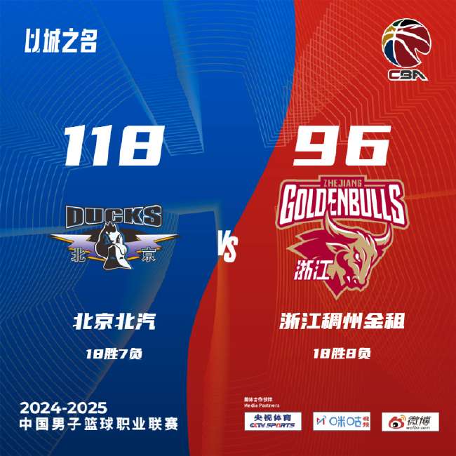 狂热对阵王牌