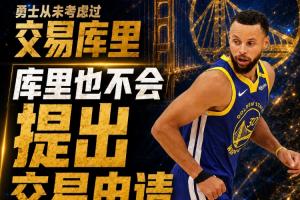 库里不打算申请交易,预计今夏将与勇士队提前续约,据名记透露,合同金额在1.367亿至2亿之间