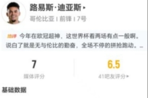 迪亚斯此役3射1中+15次控球权+3次关键传球，18次对抗成功，得分7分