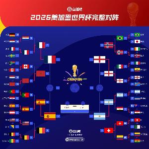 世界杯未公布裁判名单:包括6位欧洲裁判,无中国及女性裁判入选