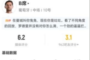 B席替补表现:1射1失+0关键传球+2对抗0成功+2犯规,得分6.2