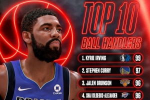 这一战将改变格局？欧文99分独占榜首，NBA 2K27控球能力排名的深远影响